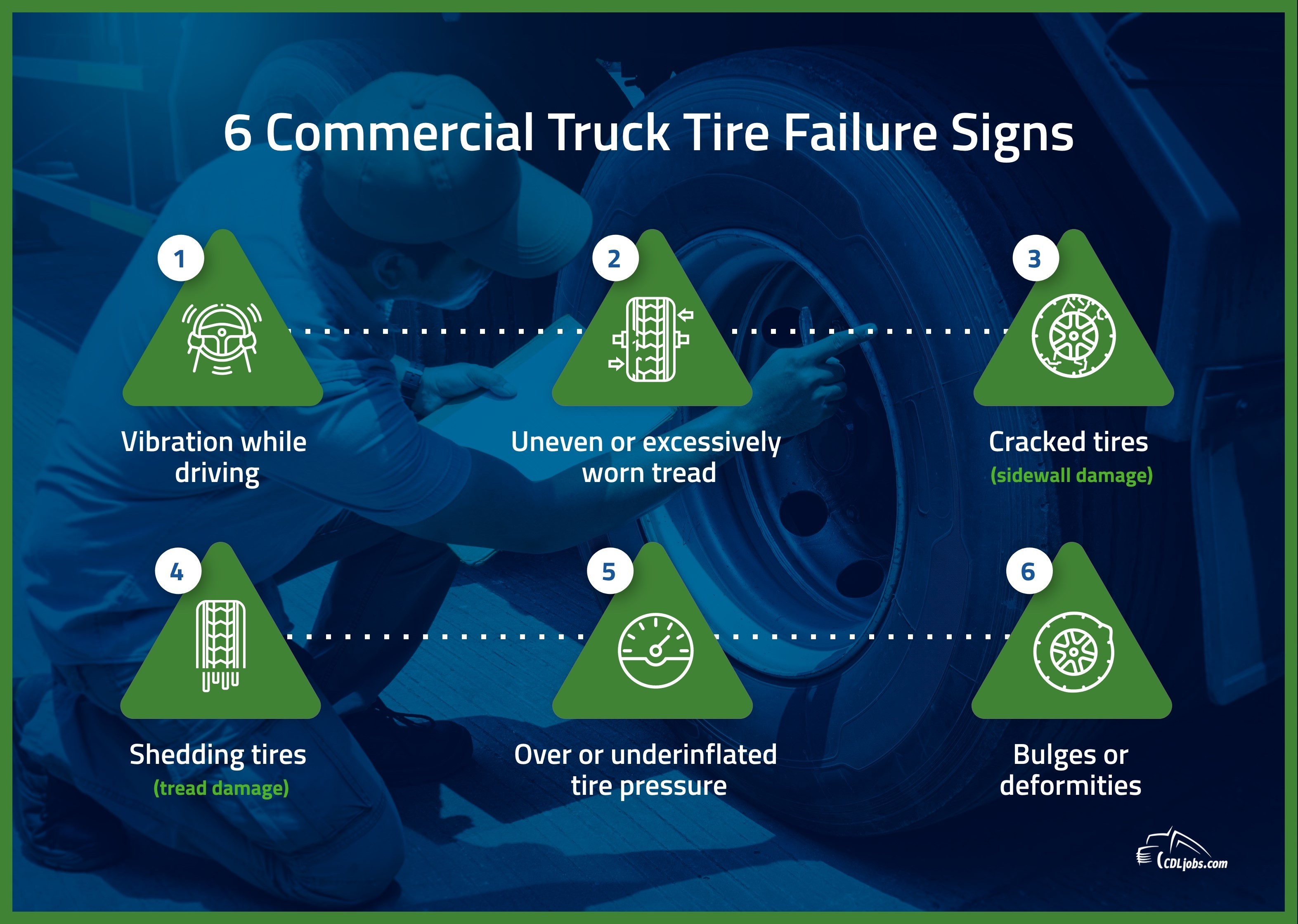 commercial truck tire failure infographic