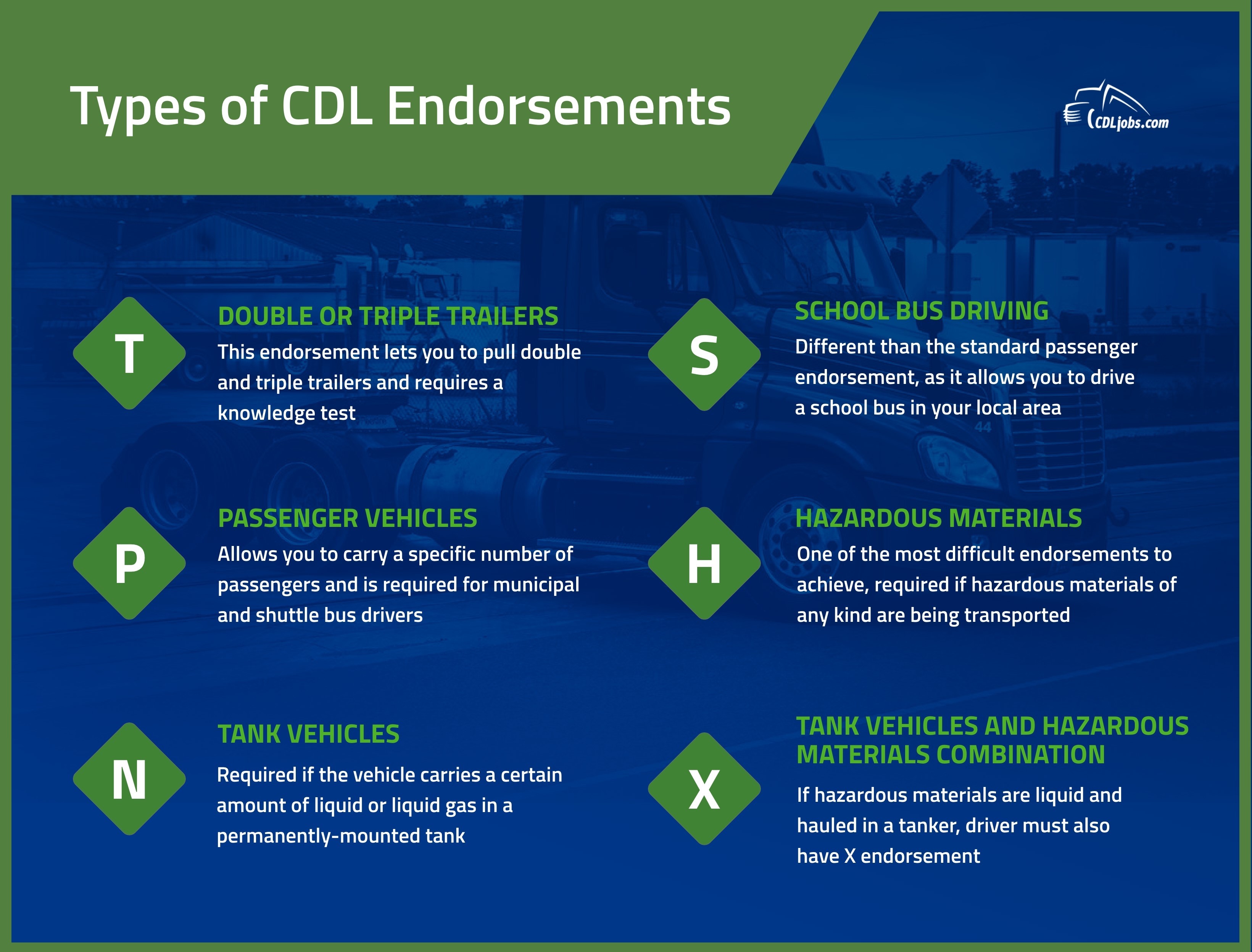cdl endorsements