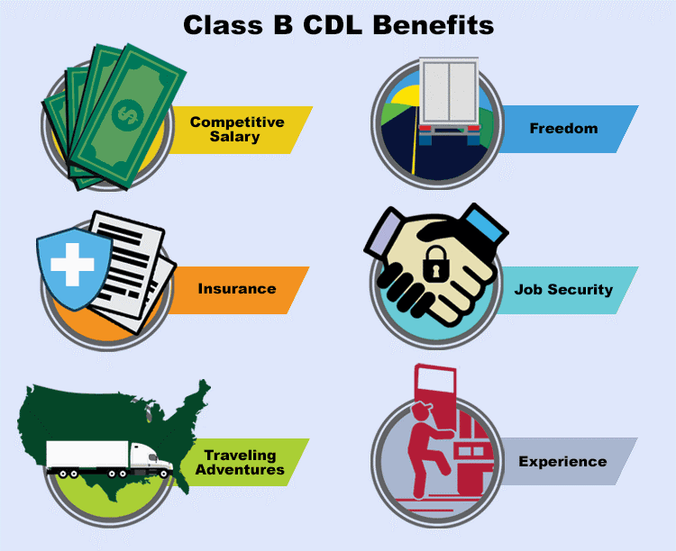 class-b-cdl-benefits